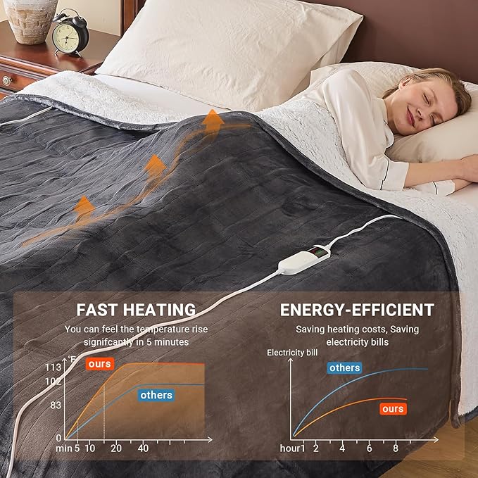Electric Heated Blanket Full Size 72''x84'' Soft Flannel & Sherpa Electric Blanket with 10 Heating Levels, Automatically Shut Down After 8h with Overheat Protection Machine Washable