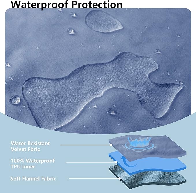 Waterproof Dog Blankets, Washable Pee Proof Pet Blanket for Couch, Soft Reversible Puppy Throw Furniture Protector Cover for Bed Sofa-68"x82",Navy Blue+Stone Blue