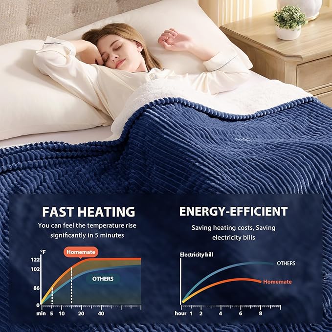 Homemate Electric Heated Blanket Full Size - 72"x84" Heating Blanket Full Size 1/2/4/6/8 Hours Auto-Off 10 Heat Level Over-Heat Protection Soft Flannel Sherpa ETL Certification