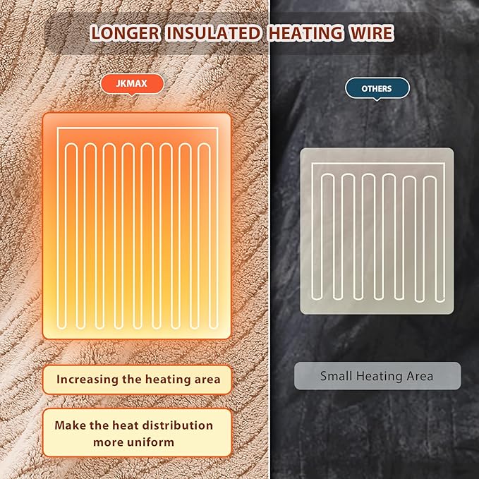 Heated Electric Blanket Full Size - 72"x84" Flannel Heating Blanket with 10 Heating Levels & 5 Time Settings Over-Heat Protection, Winter Warmer for Adults with ETL Certification（Beige）