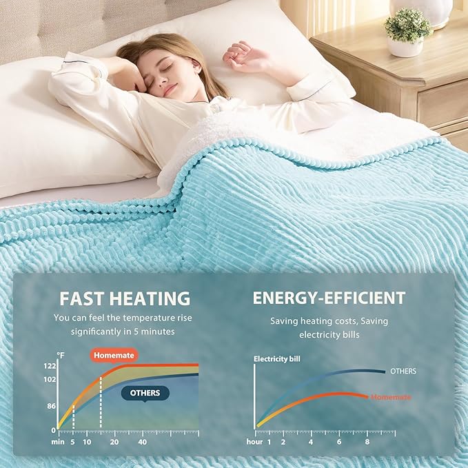 Homemate Electric Heated Blanket Queen Size - 84"x90" Heating Blanket Queen Size Dual Control 1/2/4/6/8 Hours Auto-Off 10 Heat Level Over-Heat Protection Soft Flannel Sherpa ETL Certification