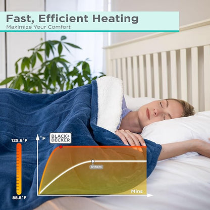 BLACK+DECKER Heated Blanket Electric Throw, Faux Shearling Electric Blanket, Heating Blanket with 4 Heating Levels, 3H Timer, Auto Shutoff, Fast Heating (50x60 inches, Cream)