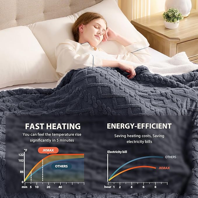 Heated Electric Blanket King Size-100"x90" Heating Blanket with 10 Heating Levels & 5 Time Settings Over-Heat Protection，Winter Warmer for Adults with ETL Certification（Grey）