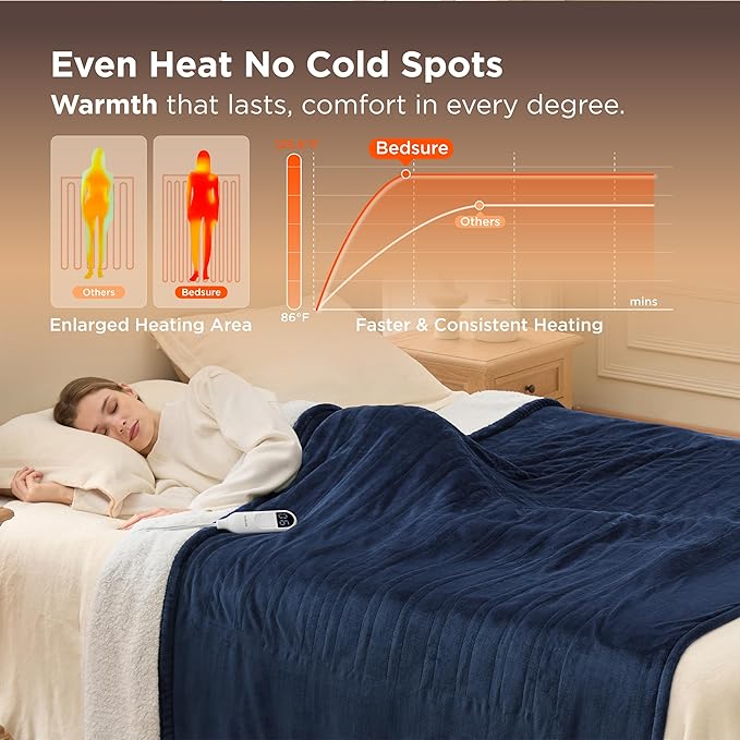 Bedsure Electric Blanket Twin - Soft Flannel Heated Blanket, Fast Heating with 10 Time Settings & 6 Heat Settings, Warm Gifts for Grandma, Women, Men (62x84 inches, Navy)