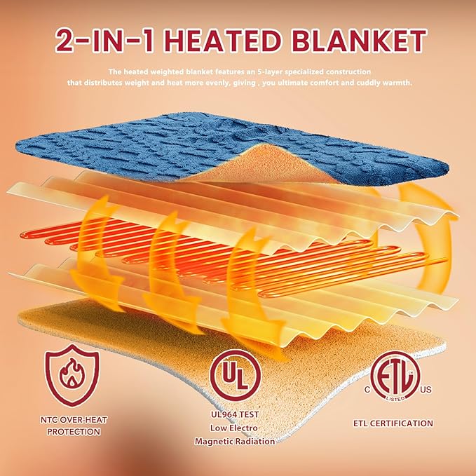 Heated Electric Blanket King Size-100"x90" Heating Blanket with 10 Heating Levels & 5 Time Settings Over-Heat Protection，Winter Warmer for Adults with ETL Certification（Blue）