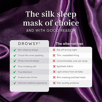 DROWSY Silk Sleep Mask - Face-Hugging, Padded Cocoon for Luxury Sleep in Total Darkness - 100% Pure Mulberry Silk (Purple Martini)