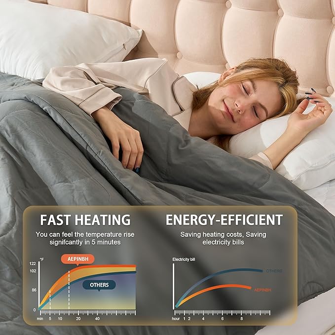 Electric Blanket King Size - Dual Control Heated Blanket King Size, Fast Heating with 10 Time Settings & 6 Heat Settings, Warm Gift (Gray, King 90" x 104")