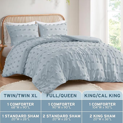 Intelligent Design Queen Comforter Set, Clipped Jacquard Comforter Set Chic Pompom Accent, All Seasons Lightweight & Fluffy Comforter Bed Set with 2 Shams, Lucy, Full/Queen, Blue 3 Piece
