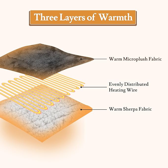 Electric Heated Blanket 62"x84" Twin Size Flannel & Sherpa - 4 Heat Settings & 10H Auto Shut Off for Safe Overnight Use, Fast Heating, Machine Washable for Bed, Couch, Office - Dark Gray