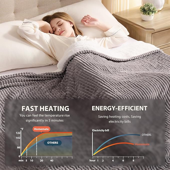 Homemate Electric Heated Blanket Twin Size - 62"x84" Heating Blanket Twin Size 1/2/4/6/8 Hours Auto-Off 10 Heat Level Over-Heat Protection Soft Flannel Sherpa ETL Certification