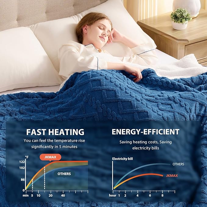 Heated Electric Blanket Queen Size-84"x90" Heating Blanket with 10 Heating Levels & 5 Time Settings Over-Heat Protection，Winter Warmer for Adults with ETL Certification（Blue）