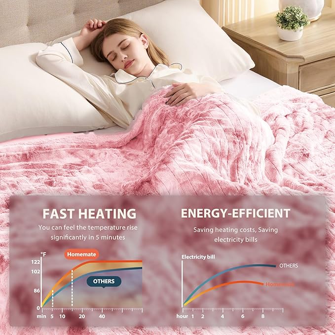 Homemate Heated Blanket Electric Throw - 50"x60" Heating Blanket Throw 1/2/4/6/8 Hours Auto-Off 10 Heat Levels Over-Heat Protection Luxury Faux Fur Sherpa ETL Certification