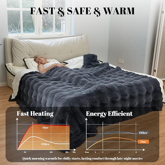 IUUI Electric Heated Blanket King 90''x100'',Luxury Faux Rabbit Fur Heating Throw Blankets,Fast Heating with 1/2/4/6/8/10 Hours,Overheat Protection, Quick Heating, Memory Function, Gift-Ready Design