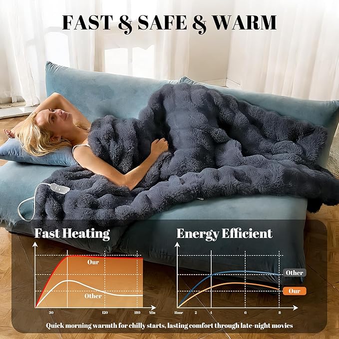 IUUI Electric Heated Blanket Throw 50''x60'',Luxury Faux Rabbit Fur Heating Throw Blankets,Fast Heating with 1/2/4/6/8/10 Hours,Overheat Protection, Quick Heating, Memory Function, Gift-Ready Design