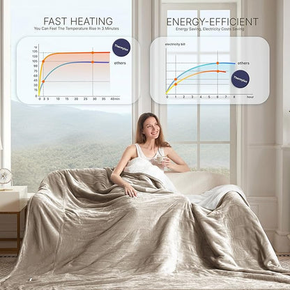 Electric Blanket Twin 62"x84" Heated Electric Blankets 10 Heating Levels 12 Time Settings 8 Hours Auto Off Fast Heating and Overheat Protection ETL Certified Machine Washable,Light Brown