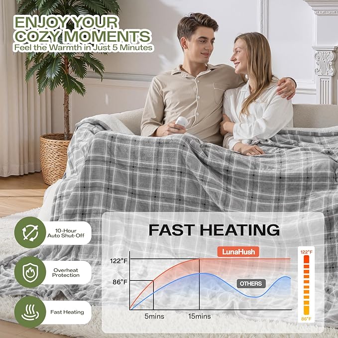 Electric Heated Blanket King Size, Dual Control Fast Heating Sherpa Blanket, 8 Heating Levels & 10 Hours Auto Off, Machine Washable with ETL & FCC Certified, Grey Plaid