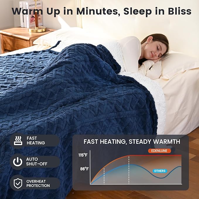 Heated Blanket Electric Twin Size - 62"x84" Electric Blanket with 9 Heat Levels and 1-10 Hours Timer, Soft Jacquard Fleece & Sherpa Washable, Great Gift Idea - Navy Blue