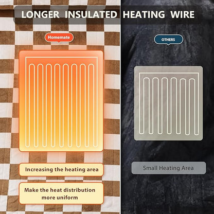 Homemate Electric Blanket Heated Queen Size - 84“x90“ Ultra Soft Cozy Flannel Heating Blanket with 10 Fast Heat Levels 8 Hours Auto Off Over-Heated Protection ETL Certification Keep Warm in Home