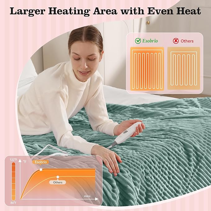 Heated Blanket Full Size Heating Blanket 72''x84'' - Ultra Soft Sherpa Fleece Electric Blanket Full Size, Machine Washable, ETL & FCC Certified, Cozy Warm Gifts for Winter (Green)