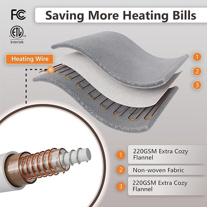 Wapaneus Heated Blanket Electric Queen Size 84"x90"-Dual Control with 10 Heat Levels 12 Timer Settings and 8 Hours Auto-Shut Off,Fast-Heating Electric Blanket,ETL Listed Machine Washable,Dark Brown