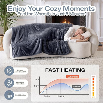 Electric Blanket Heated Throw, 50" x 60" Heated Blanket with 8 Heat Levels & 8 Hours Auto Off, Fast Heating Sherpa Blankets Machine Washable with ETL & FCC Certified, Light Grey