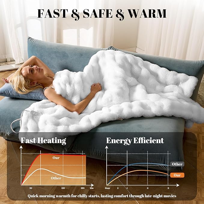 IUUI Electric Heated Blanket Throw 50''x60'',Luxury Faux Rabbit Fur Heating Throw Blankets,Fast Heating with 1/2/4/6/8/10 Hours,Overheat Protection, Quick Heating, Memory Function, Gift-Ready Design