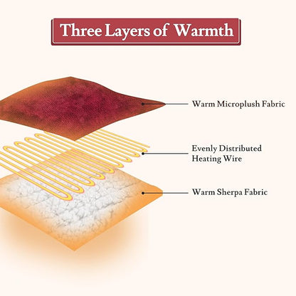 Electric Heated Blanket 72"x84" Full Size Flannel & Sherpa - 4 Heat Settings & 10H Auto Shut Off for Safe Overnight Use, Fast Heating, Machine Washable for Bed, Couch, Office - Red