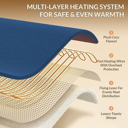 HOMLYNS LuxeHeat Heated Blanket Electric Blanket Twin Size, Soft Flannel Sherpa Heating Blanket with 10 Heat Settings, 1-10 hrs Timer Auto Shut Off (62x84 inches, Navy)