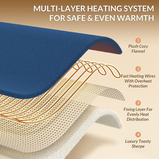 HOMLYNS LuxeHeat Heated Blanket Electric Blanket King Size, Soft Flannel Sherpa Heating Blanket with 10 Heat Settings, 1-10 hrs Timer Auto Shut Off (90x100 inches, Navy)