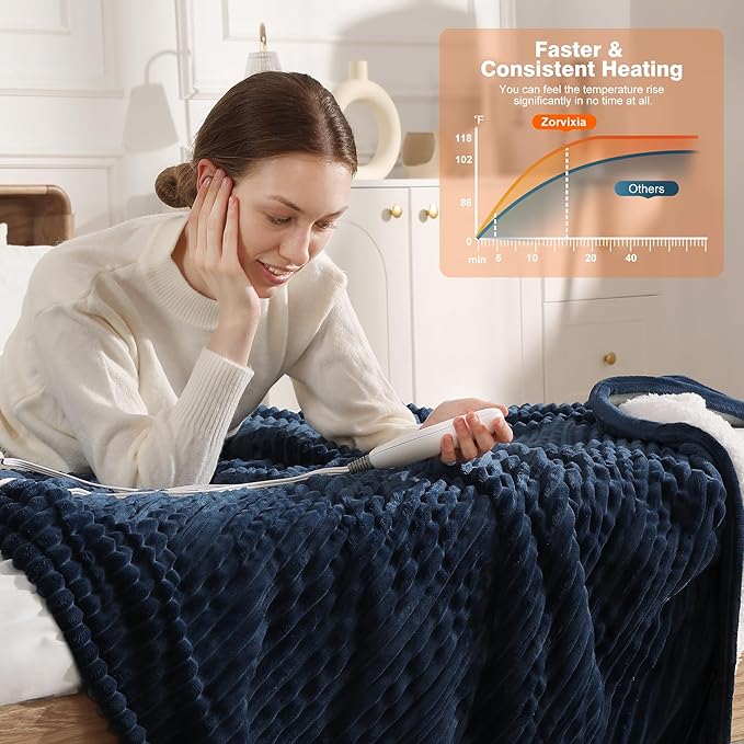 Electric Blanket Queen Heated Blanket Queen Size 84"x90" Dual Control Electric Blanket, 5 Heat Settings & 10 Hour Auto Off with FCC/ETL Certified, Overheat Protection & Machine Washable, Navy Blue