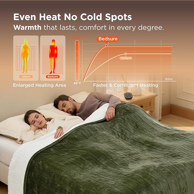 Bedsure Electric Blanket Queen Size - Dual Control Heated Blanket Queen, Fast Heating with 10 Time Settings & 10 Heat Settings, Warm Gift for Grandma (84x90 inches, Olive Green)