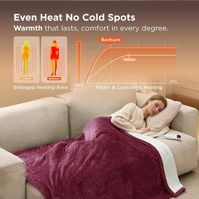 Bedsure Heated Blanket Throw Blanket - Fast Heating Electric Blanket, Soft Flannel Heated Throw with 4 Time Settings, 6 Heating Settings, for Grandma, Women, Men (50"x60", Red)