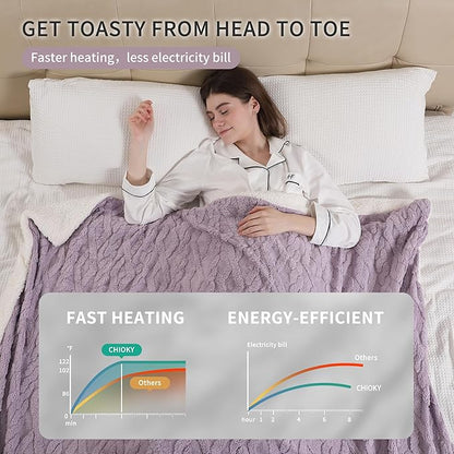 Heated Blanket Electric Throw 50'' x 60'' - Fluffy Ultra Soft Electric Blanket with 3D Stylish Design, 240g Plus 200g Sherpa, 5 Heating Levels and 4 Hours Auto Off, Machine Washable, Lavender Violet
