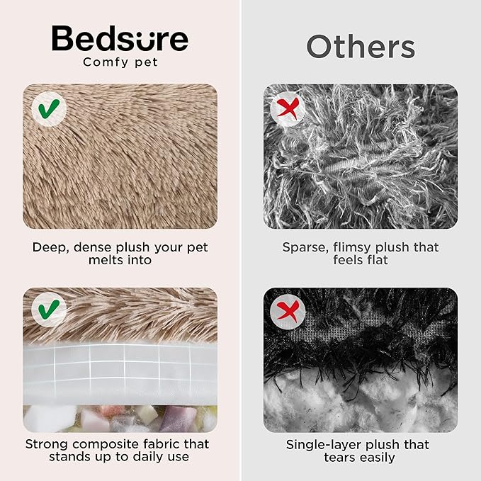 Bedsure Calming Dog Beds Large Sized Dog - 36in Donut Washable Large Pet Bed,Anti-Slip ＆Removable Cover,420GSM Round Anti-Anxiety Fluffy Plush Faux Fur Bed, Fits up to 80 lbs Pets,Plus Version