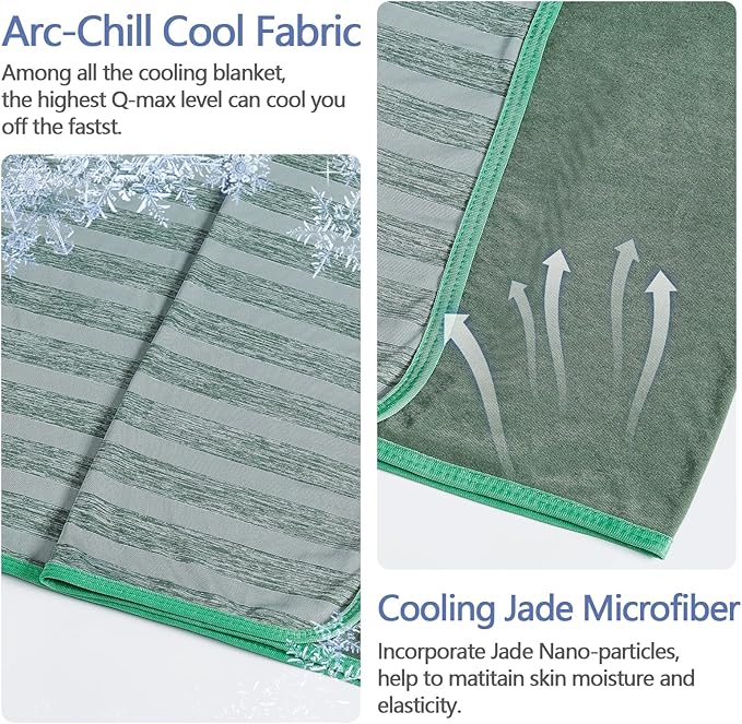 Guohaoi Cooling Blankets for Hot Sleepers,Arc-Chill Q-Max >0.5 Cool Fiber,100% Oeko-Tex Certified,Twin Full Size Lightweight Summer Cool Blanket for Travel/Outdoor Ultra Cold Breathable,60''x90''