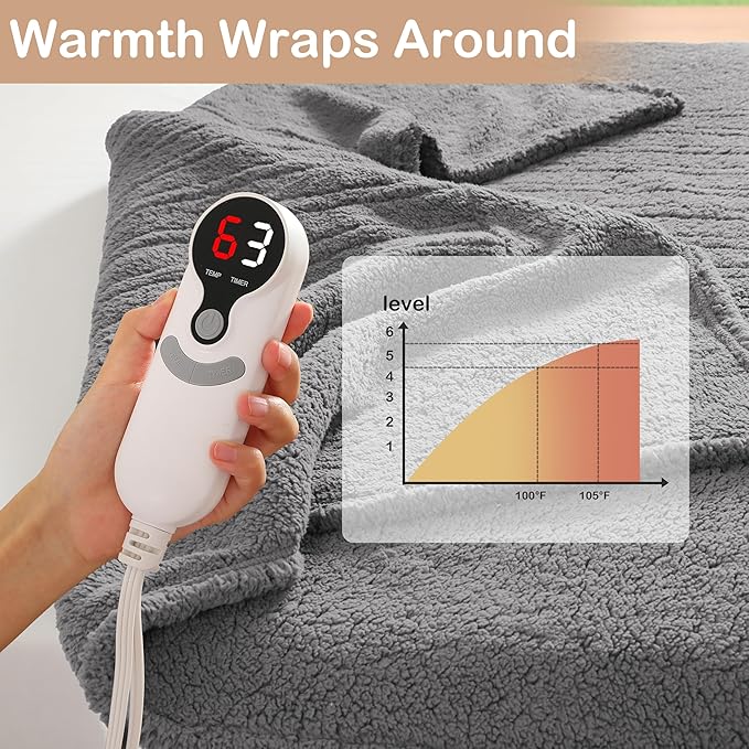 Electric Heated Blanket Twin Size 62"×84" with 9 Heating Levels & 1-10Hs Auto Off, Heating Blankets Double Sided Plush Sherpa, Energy Efficient, Machine Washable, Light Gray