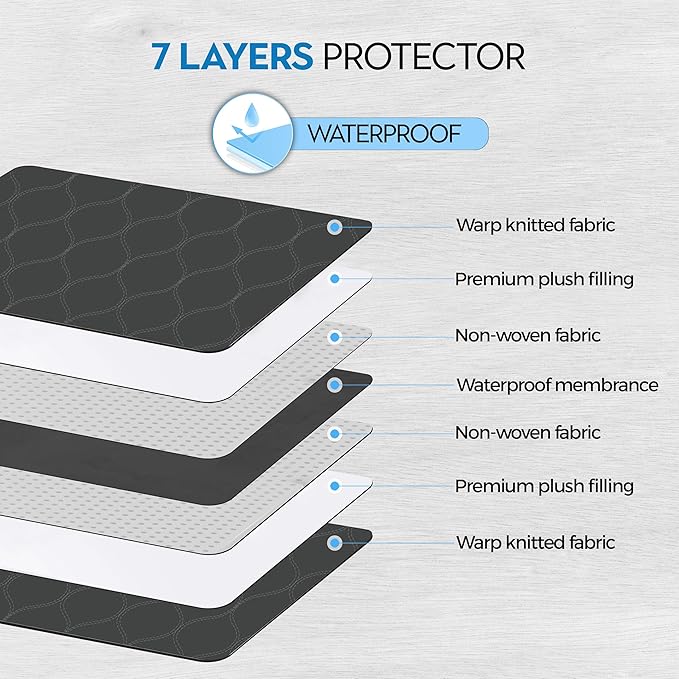 Waterproof Blanket, Dog Couch Cover, Dog Blankets for Car, Pet Couch Covers for Sofa, Furniture Protectors, Outdoor Picnic, Incontinent Bed Protector, 7 Layered