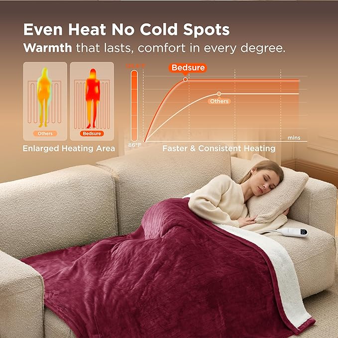 Bedsure Heated Blanket Throw Blanket - Fast Heating Electric Blanket, Soft Flannel Heated Throw with 4 Time Settings, 6 Heating Settings, Gifts for Grandma, Grandpa, Grandkids (50"x60", Burgundy)