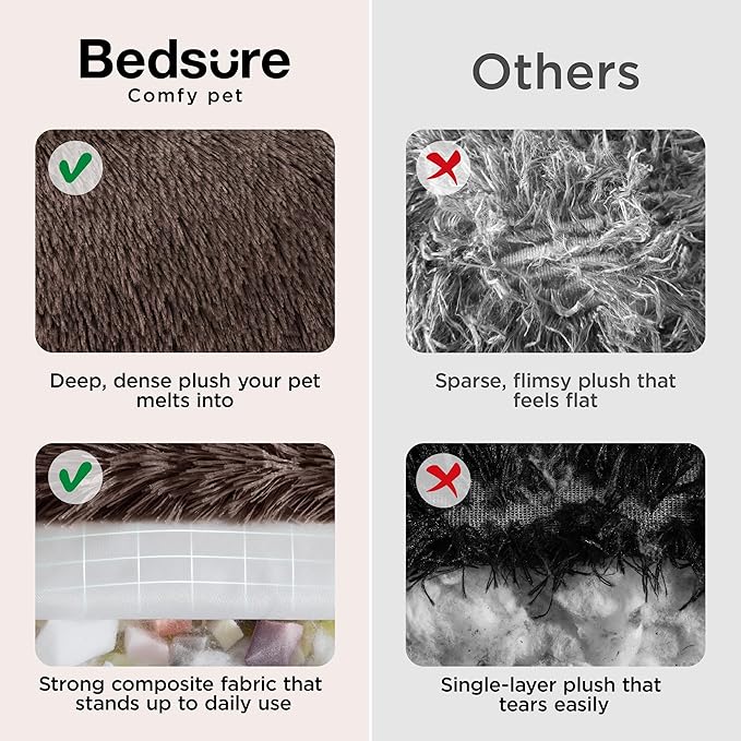 Bedsure Calming Dog Beds Large Sized Dog - 36in Donut Washable Large Pet Bed,Anti-Slip ＆Removable Cover,420GSM Round Anti-Anxiety Fluffy Plush Faux Fur Bed, Fits up to 80 lbs Pets,Plus Version
