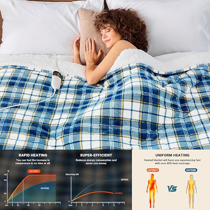Heated Weighted Blanket for Adults Throw/Twin Size 13Lbs, 50"x60", 2-in-1 Electric Heating Pad Lap Heavy Blanket for 120-140lbs, 10 Heat Level 1-8H Auto-Off, Christmas Birthday Gifts for Women Mom Men