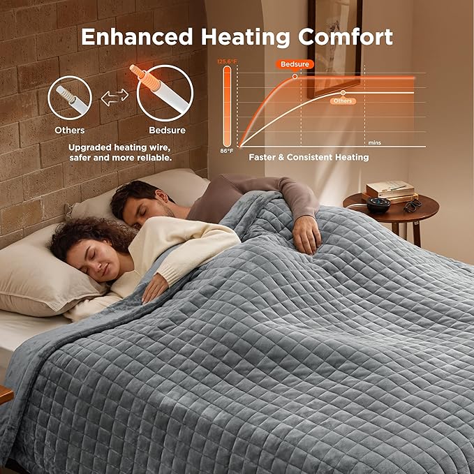 Bedsure Electric Blanket Queen Size - Dual Control Heated Weighted Blanket Queen with 10 Heat Settings, Fast Heating with 10 Time Settings (84x90 inches, Formal Gray)