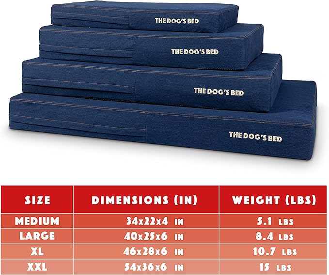 The Dog’s Bed Orthopedic Memory Foam Dog Bed Mattress, Oxford Fabric, Real Blue Denim, L, 6-Inch